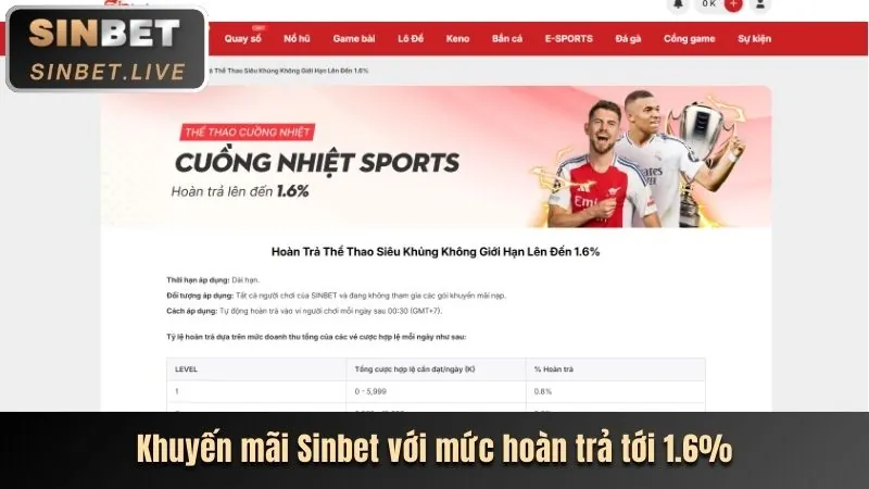 Hoàn trả hàng ngày tại zalv bet casino